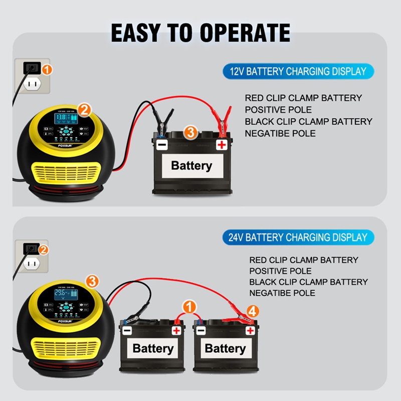 Smart Car Battery Charger 12V 24V 20A - ซุปเปอร์เซลล์ FOXSUR เครื่องชาร์จแบตเตอรี่รถยนต์ 20A/12V 10A/24V เครื่องชาร์จอัจฉริยะสำหรับแบตเตอรี่ลิเธียม