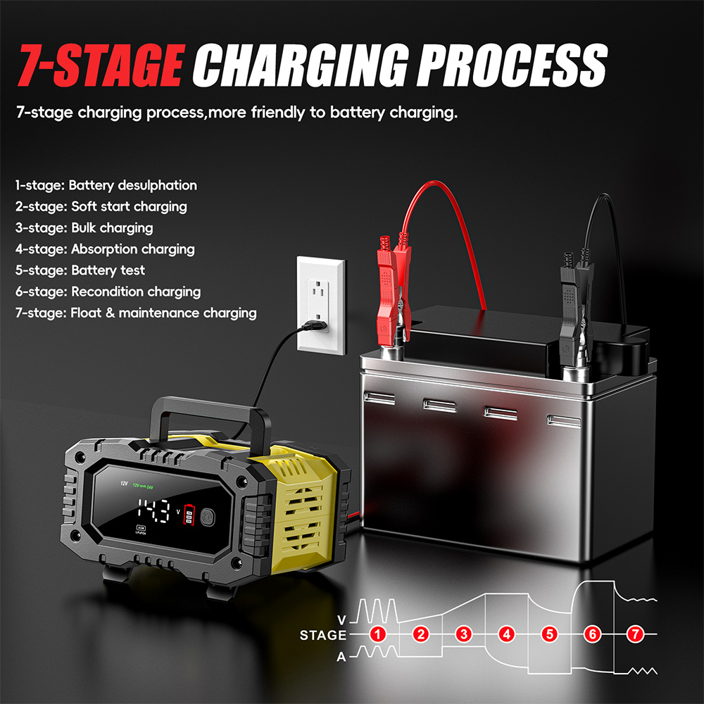 เครื่องชาร์จแบตเตอรี่รถยนต์ มอ - Lifepo4 Battery Charger Smart Automatic บทวิจารณ์และราคา