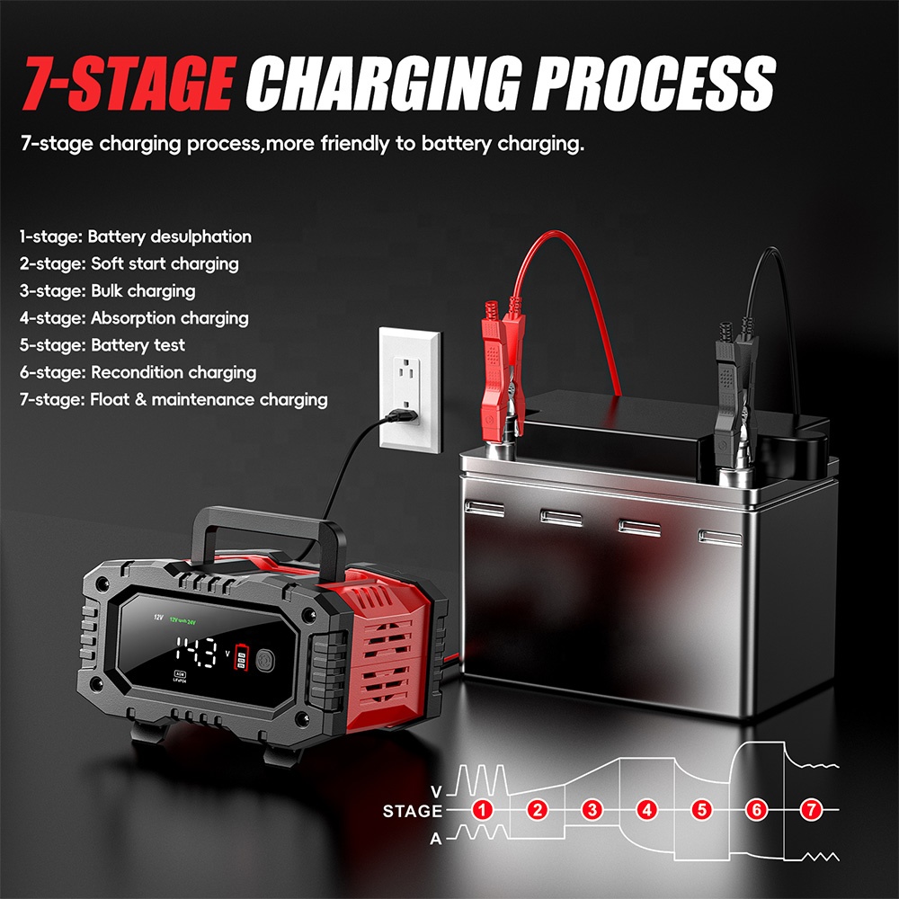 เครื่องชาร์จแบตเตอรี่อัจฉริยะอ - Smart Car Battery Charger 12V 24V 20A บทวิจารณ์และราคา