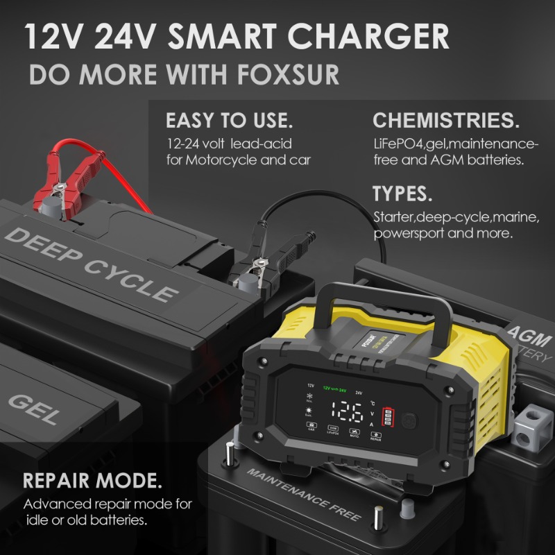 Foxsur ที่10A 20A ที่ชาร์จแบตม - Smart Car Battery Charger 12V 24V 20A บทวิจารณ์และราคา