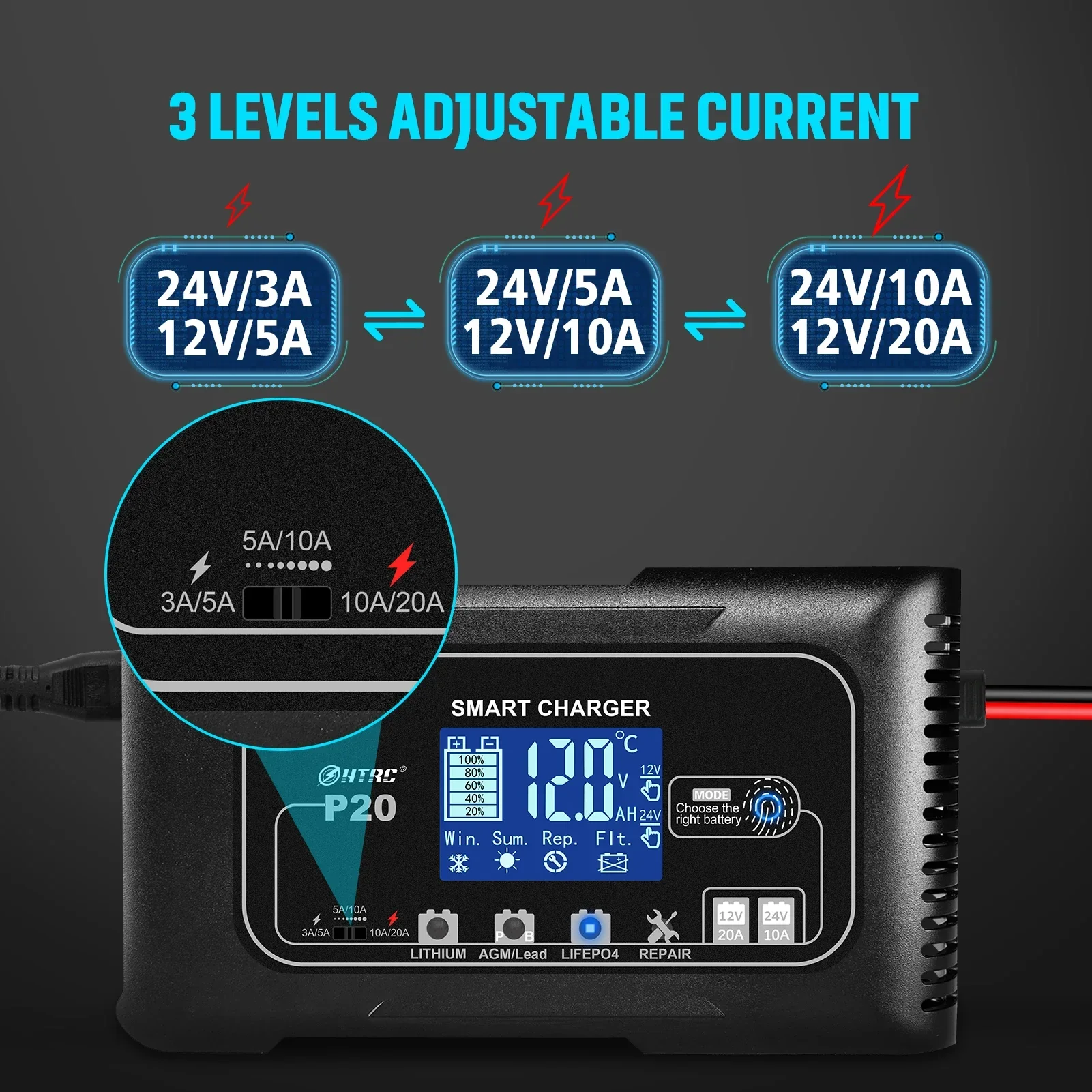 เครื่องชาร์จแบตเตอรี่อัจฉริยะ  - Smart Car Battery Charger 12V 24V 20A บทวิจารณ์และราคา